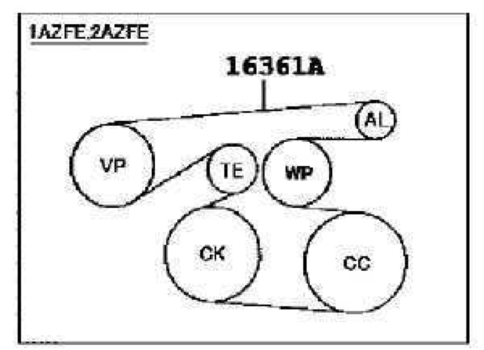 丰田凯美瑞发电机皮带怎么装配图