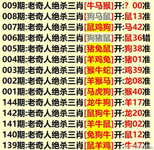 009期:老奇人杀三肖
