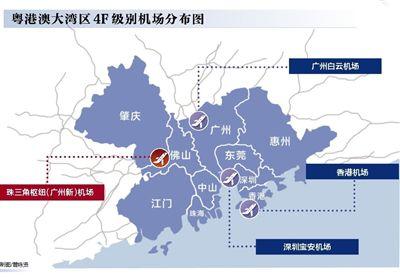珠三角枢纽广州新机场十四五开建佛山临空腾飞正当时