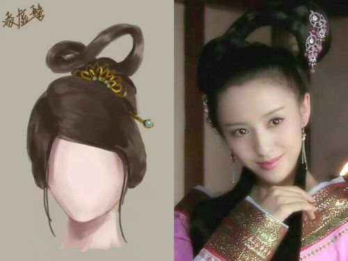 中国古典美!古代女子发髻图解,有你喜欢的吗?