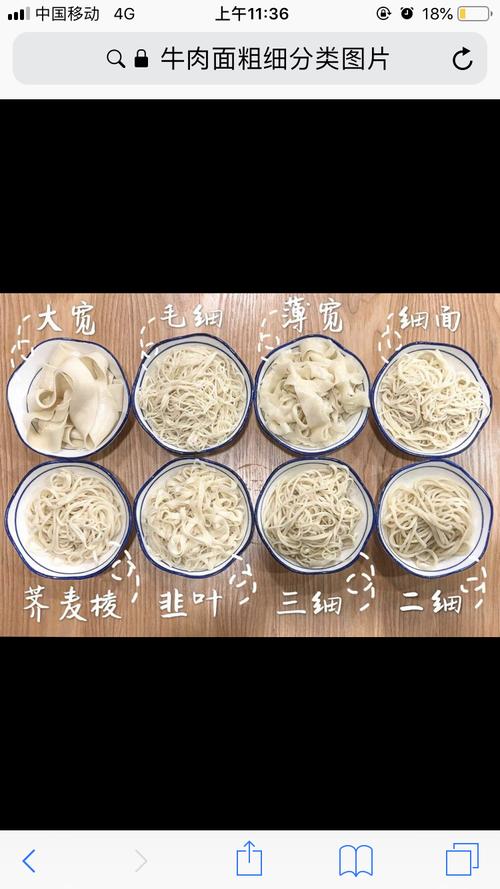 它叫牛肉面不叫兰州拉面90来自:李咩咩2021-05-08 11:43:23