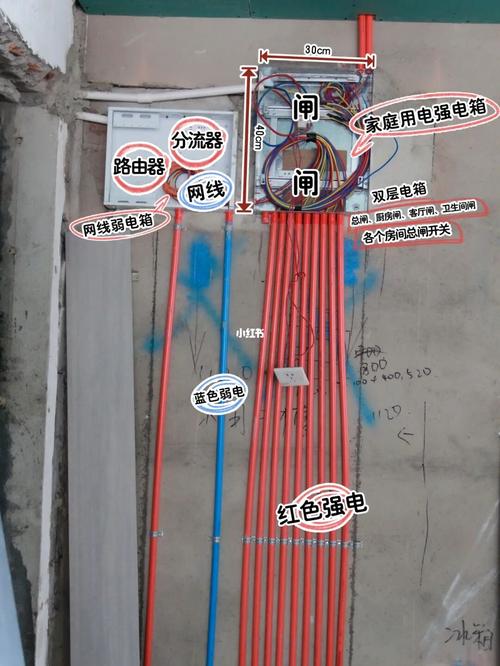 房屋装修小细节强电箱弱电箱小知识分享_装修_南宁经济技术开发区第二