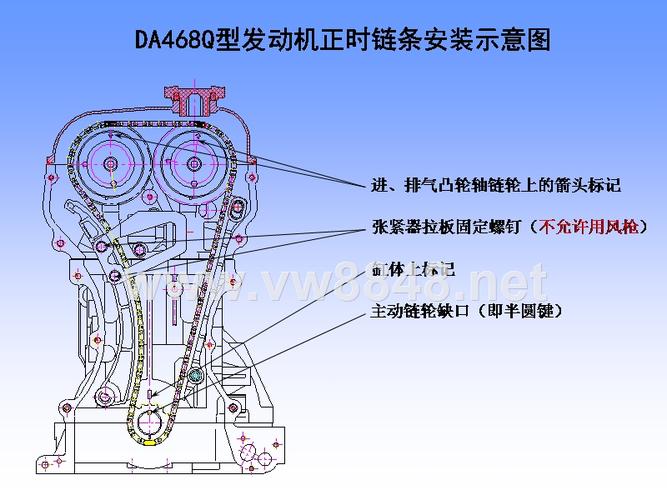 da468q型发动机正时链条安装示意图