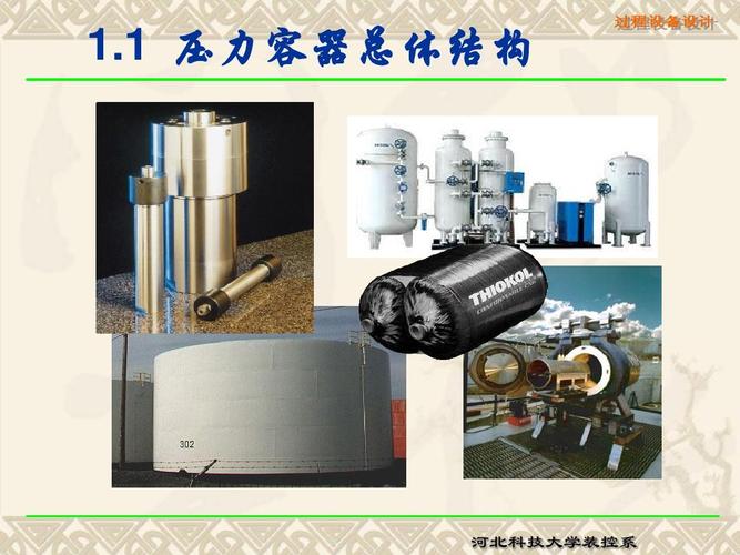 1 压力容器导言1ppt