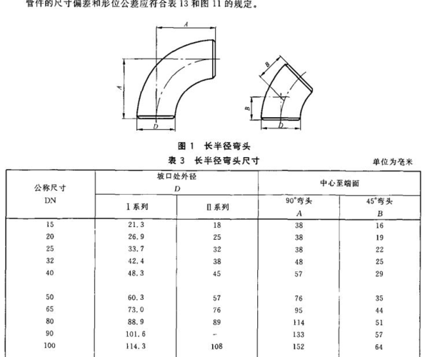 任意角度弯头高度计算方法图解文档