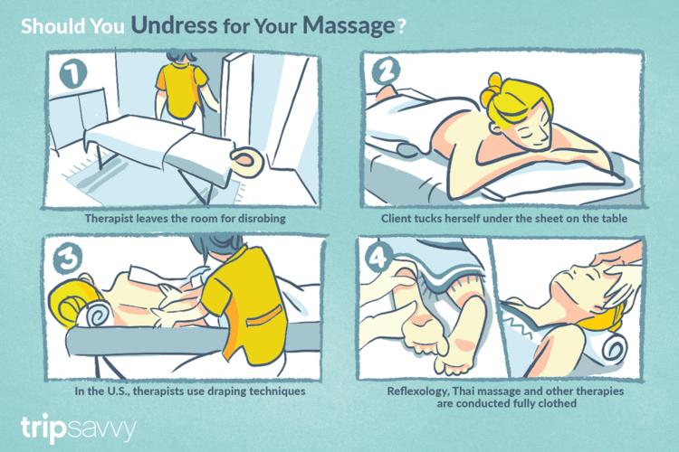 nude and clothed massage treatments