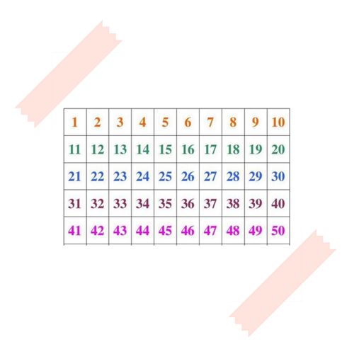 认识并且会读1-50数字