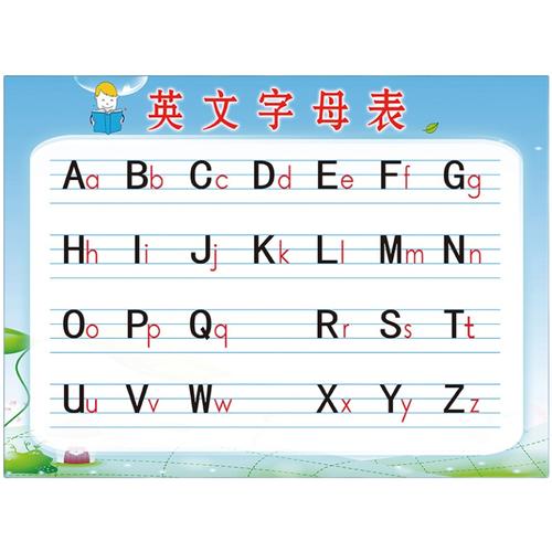 字母表墙贴英文小学26个大小写对照表挂图儿童汉语拼音墙贴