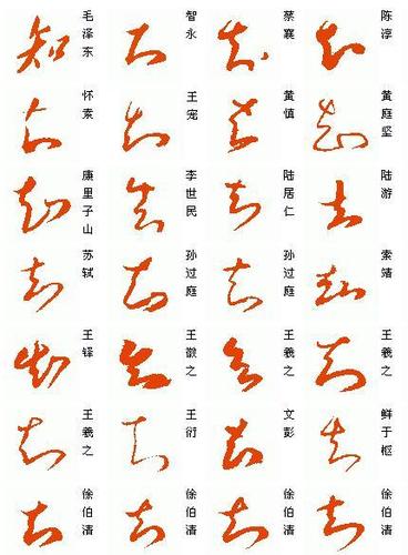 知的草书怎么写