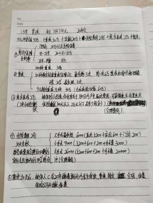 衔接培训学员手写计划书评选