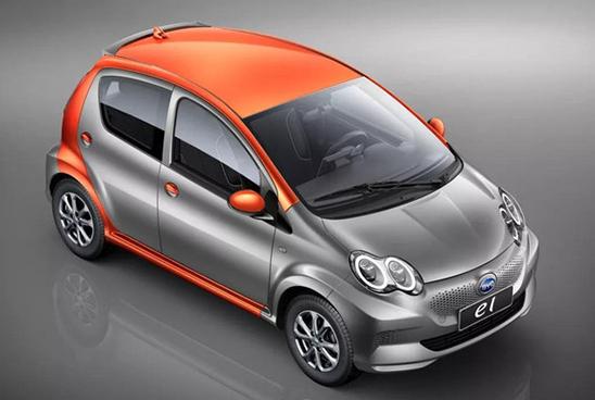 主攻微型电动车市场 比亚迪e1官图正式发布_车家号_发现车生活_汽车之