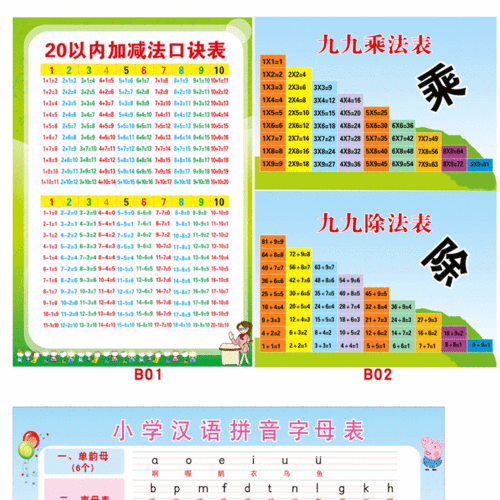 加法减法口诀表 b04-10以内加减法口诀77x53厘米