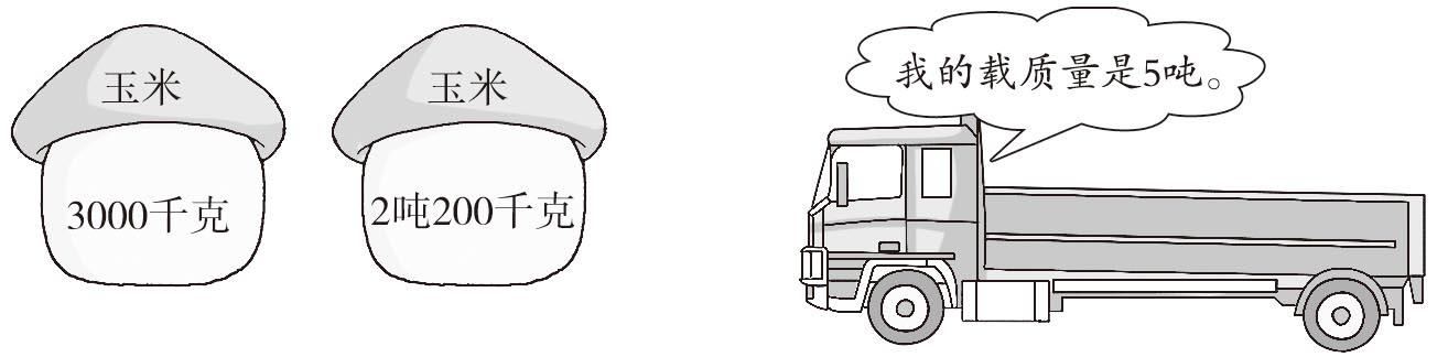 吨的认识_图片05