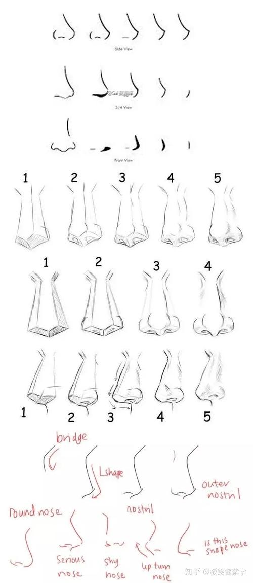 板绘动漫人物鼻子的简单画法