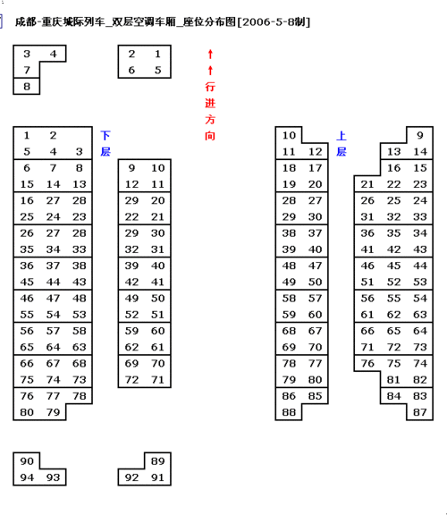 急 3 2012-01-23 我想知道t55北京西到宝鸡的列车3 车厢 下53号座位是