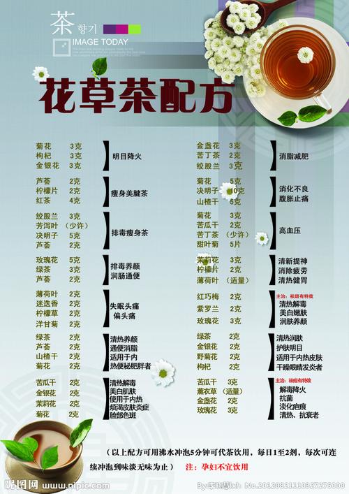 花草茶配方茶叶单