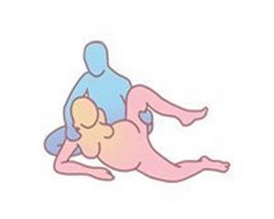 6种生孩子的最佳姿势