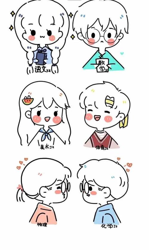 【简笔画】可爱人物简笔画,都是你喜欢的类型