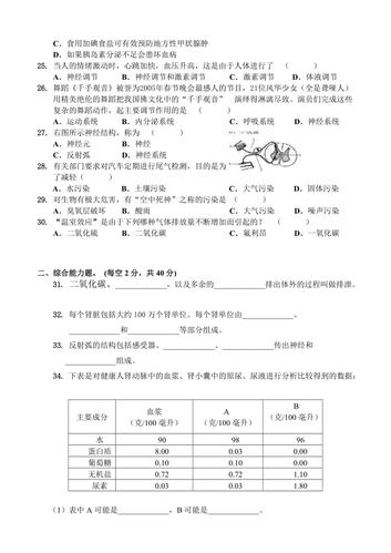 生物七年级下第五单元试卷及答案