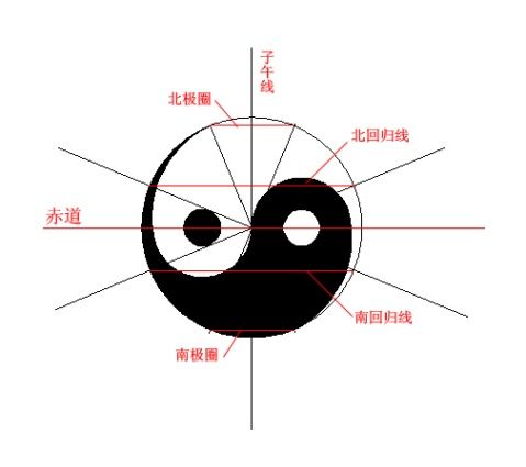 甲子日甲子日出生的人