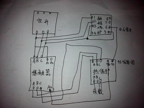 瓦斯电闭锁接线实物图