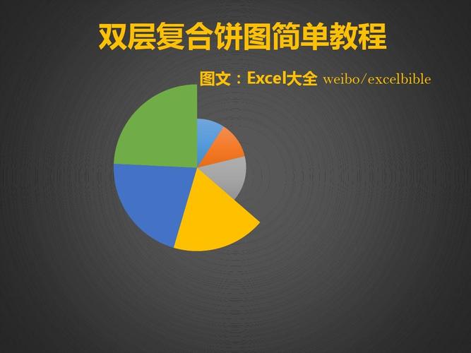 双层复合饼图教程