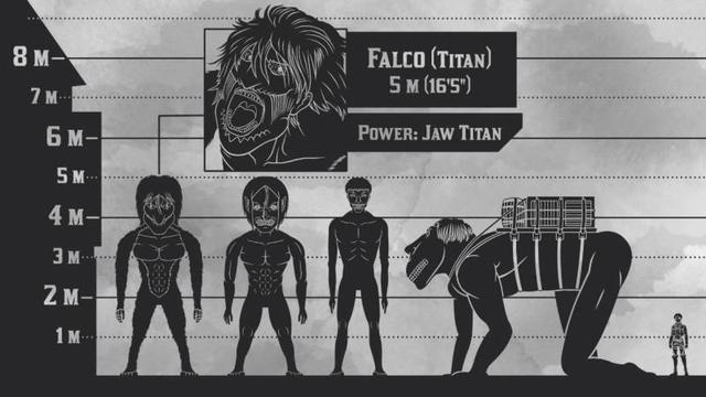 进击的巨人无脑巨人颜值前十其中一位可与兵长比肩