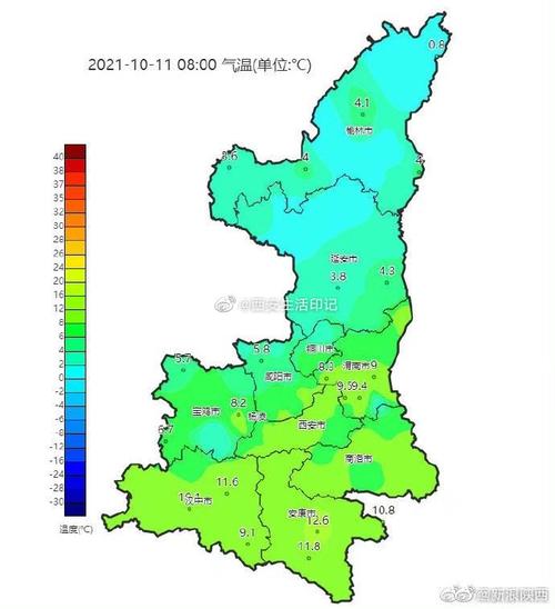 西安当日实时温度低过哈尔滨,赶上漠河.