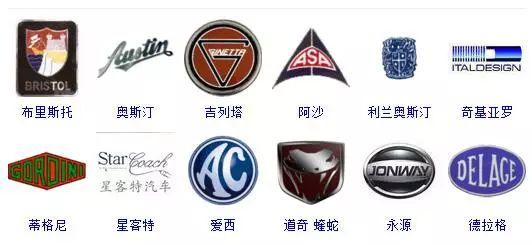 世界车标大全,据说能认出50%的人还没出现! - 汽车
