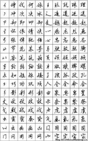 【转载】硬笔行书教学 (推荐阅读收藏) - 快乐汉的