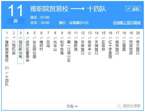 公交车路线大全!