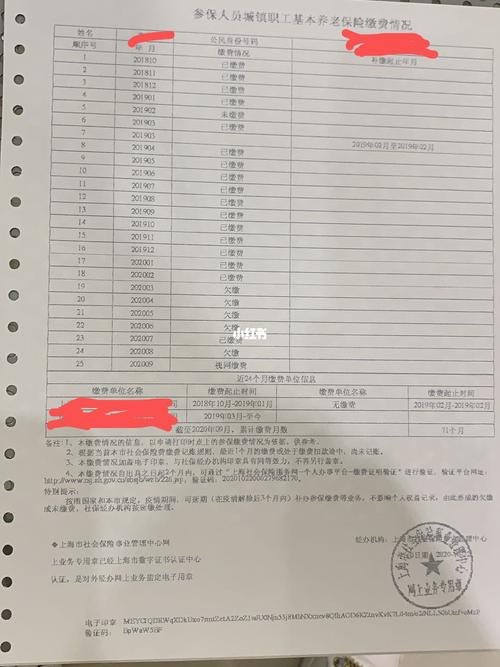 (外地人)上海买房资格-社保篇_上海买房_资讯_知识科普