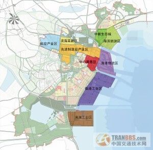 九个功能区   九区支撑