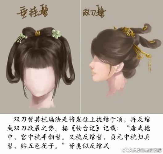 中国古代女子发型演变史】历代女子发型,你最中意哪一款?(图据网络)