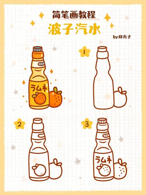 简笔画教程之波子汽水_简笔画_教程_夏天去哪玩_简笔画教程_兴趣爱好