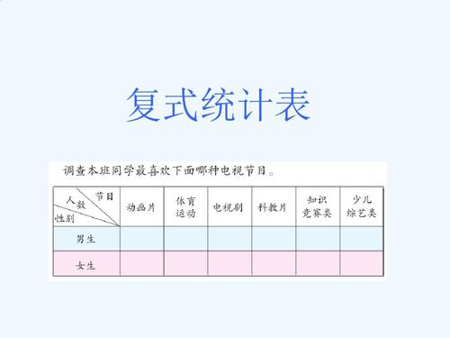 新人教版三年级数学下册复式统计表