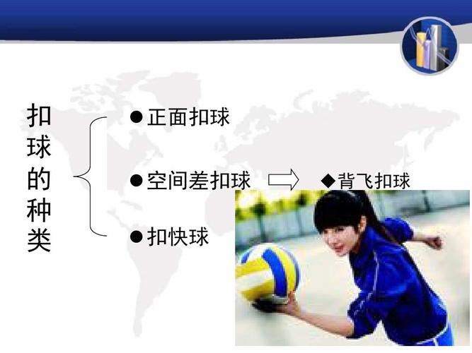 排球技术课件-扣球