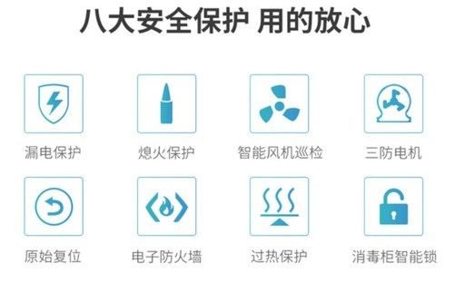 疫情下杀灭厨房病菌,2020消毒柜款集成灶火了