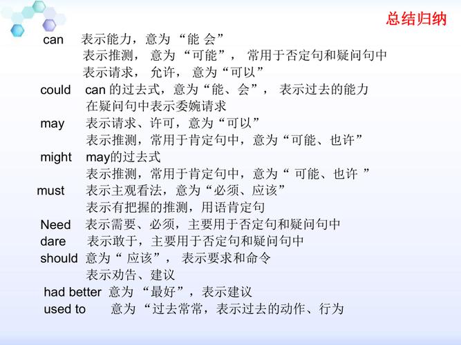 情态动词用法归纳全剖析