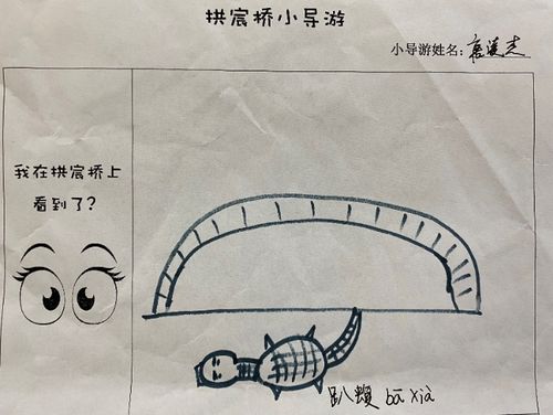 看着这些记录满满的调查表小朋友们滔滔不绝地介绍道:"拱宸桥上有很多