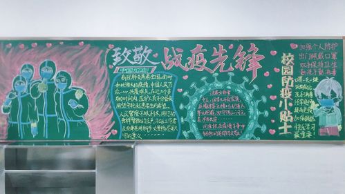 致敬战"疫"先锋——黑板报评比结果公布