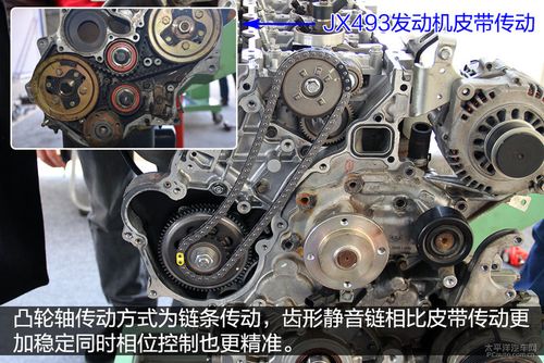 舒欣房车东风御风zd30发动机拆解