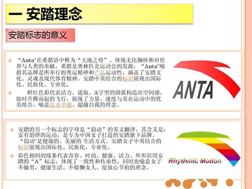 一 安踏理念 安踏标志的意义   "anta"在希腊语中释为"大地之母".