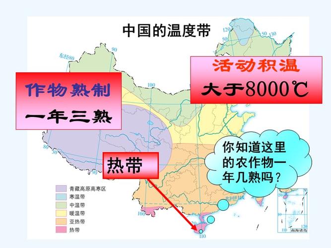 讨论 中国农作物熟制.ppt