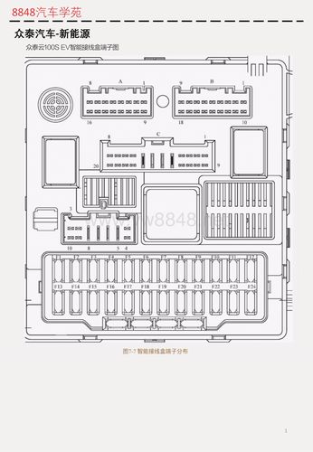 众泰云100s ev智能接线盒端子图