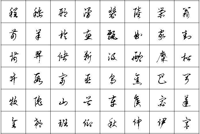 百家姓字帖(硬笔草书)
