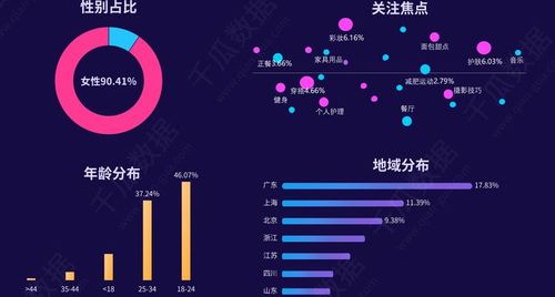 全世界男女比例2021中国的男女比例是多少呢