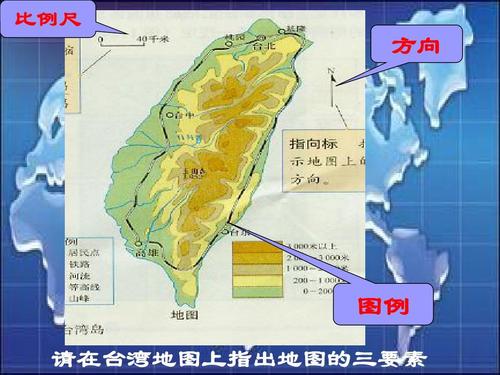 比例尺 方向 图例 请在台湾地图上指出地图的三要素