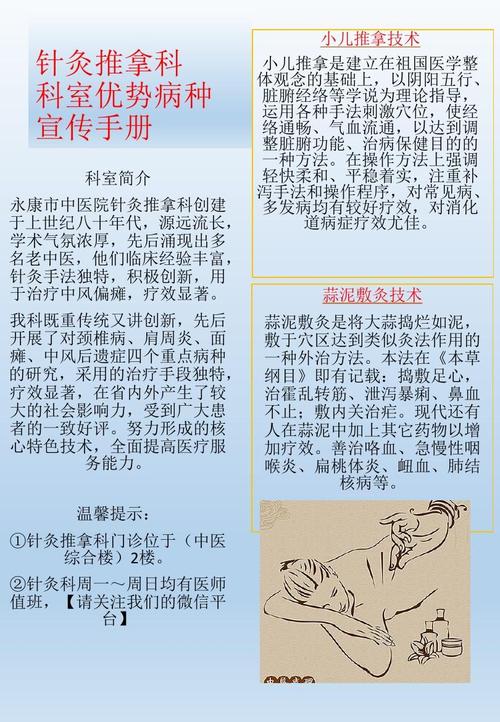 针灸推拿科宣传册ppt