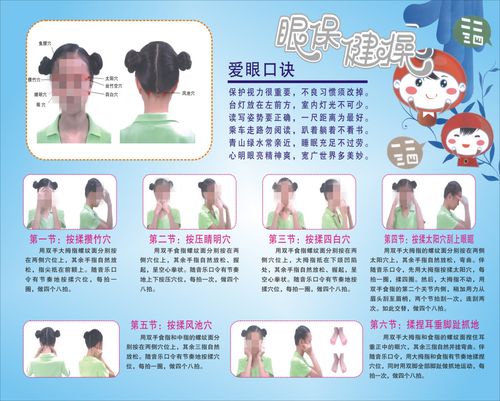 五要:光线要充足,姿势要端正,劳逸要结合,字迹要清楚,要做眼保健操;五